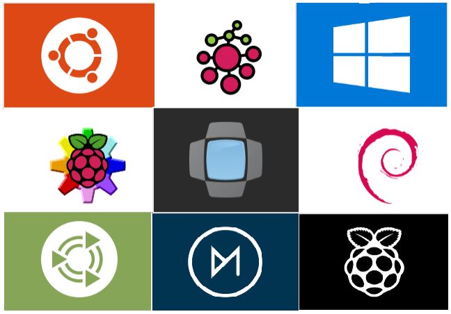 Installing an operating system and software on the Raspberry Pi